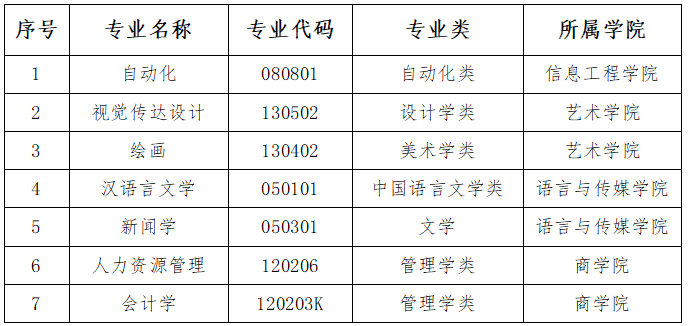 微信截图_20220615160909.png