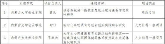 1670409225795184.jpg 微信图片_20221207182818.jpg