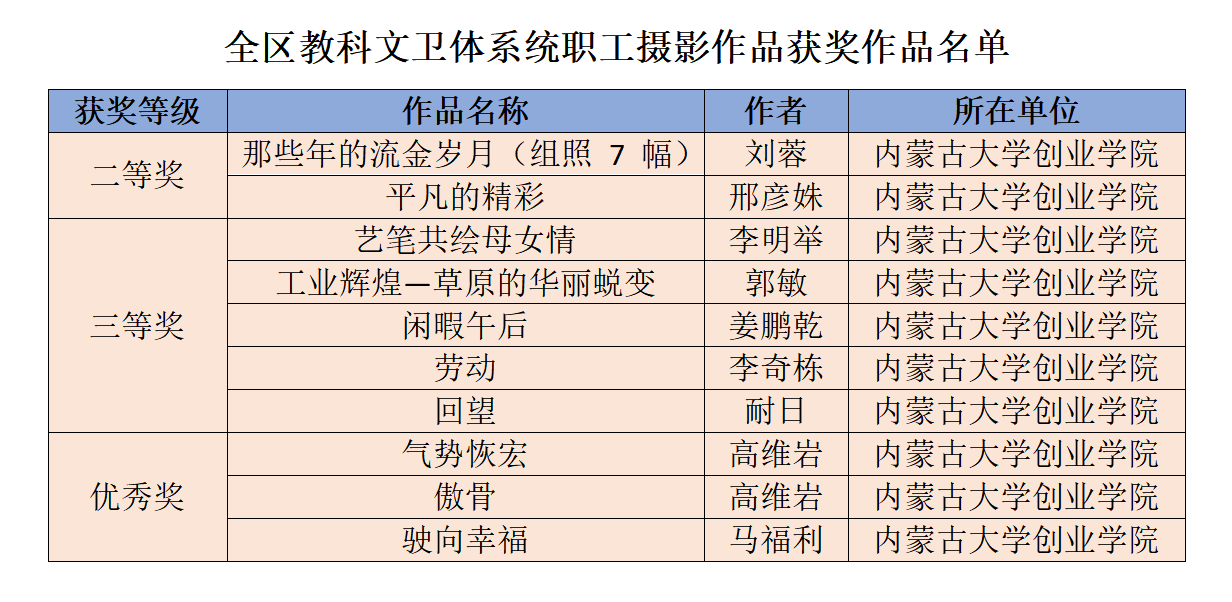 微信截图_20221230155017.png